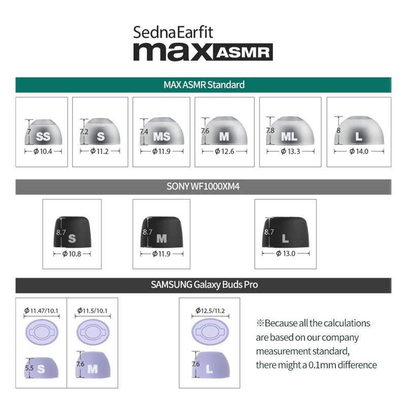 AZLA SednaEarfit MAX ASMR Standard 2 Pairs (L)