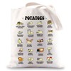 MYSOMY Potatoes Tote Bag - Lover's Gift - Shopping &