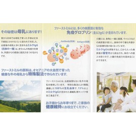 ファーストミルプレミアム（180カプセル）