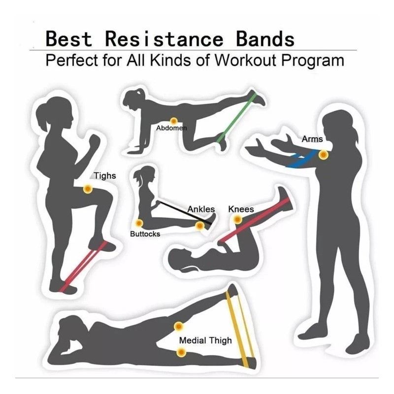 TheraBand RED Theraband by the FOOT resistance exercise band Physical