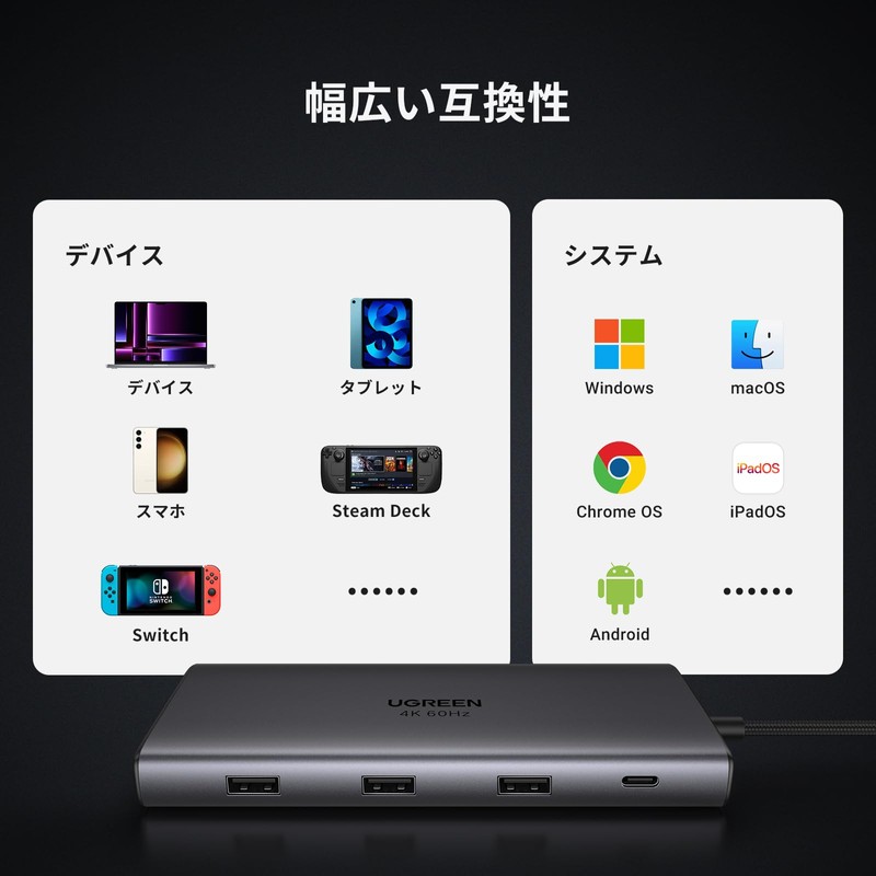 UGREEN Revodok Pro 109-usb c Hub 9 in 1 10Gbps