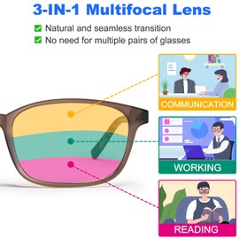 VISOONE Anti-Fog Lightweight Progressive Multifocal Reading Glasses TR90 with Blue Light Blocking Trendy Women Men Haruka
