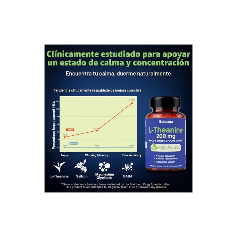 L-teanina 200mg con azafrán, GABA, glicinato de magnesio y VIT.B6