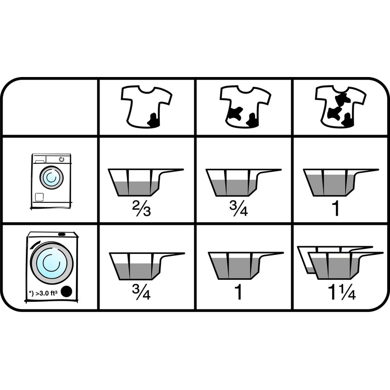 Miele WA UC 1803 P UltraColor Powder Laundry Detergent for