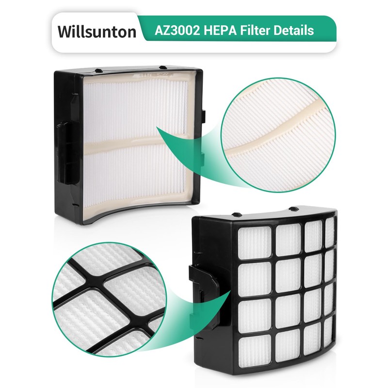 AZ3002 Filters for Shark Stratos DuoClean PowerFins Stratos Upright Vacuum