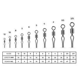 AMZfishing® 20 x Drop-Shot Swivels | Carabiner Swivel Fishing | Swivel Drop Shot | Swivel Set | Fishing Swivels | Fishing Swivel Set | Fishing Swivels | Fishing Accessories Swivel Set (40, 10)