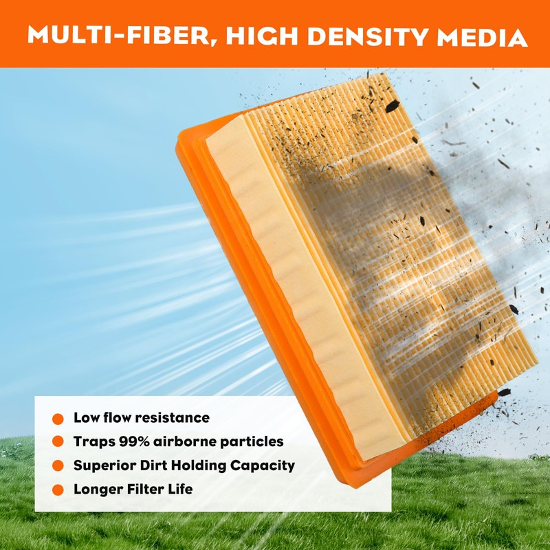 Hipa BR340 Air Filter Tune Up kit for STIHL BR420C