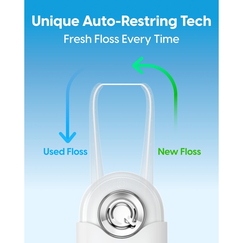 QicoBay UpFlosser C1S Reusable Auto-Restringing Flosser with Replaceable Floss Capsule,