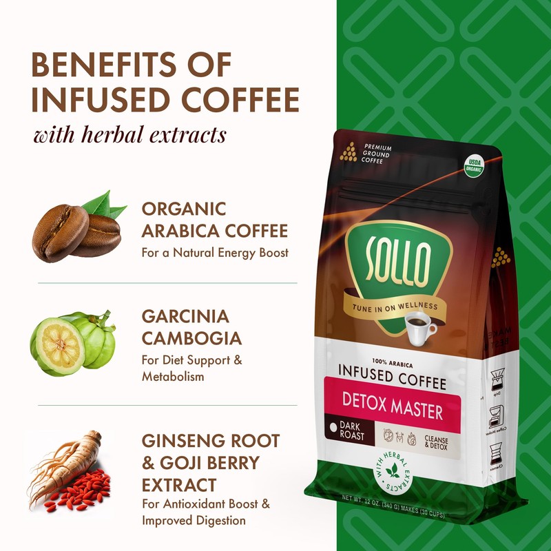 Sollo Detox Infused Ground Coffee Blend, Healthy Body Support, Dark
