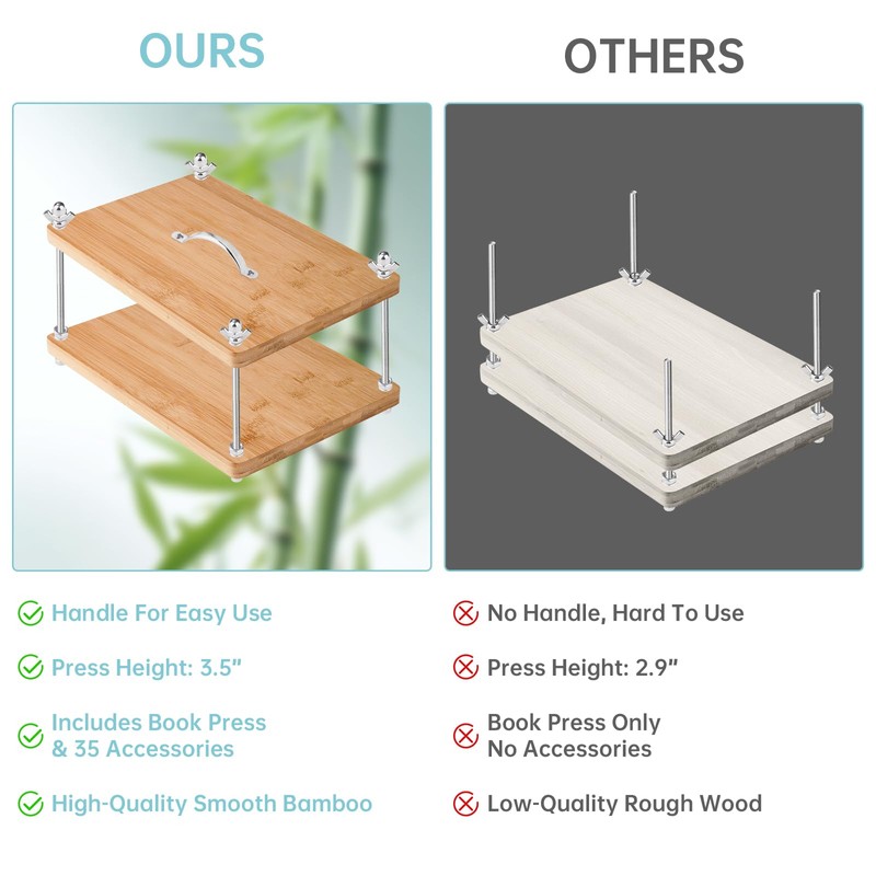 NiHome 35 PCS Book Press Binding Kit for Notebooks, Lesson