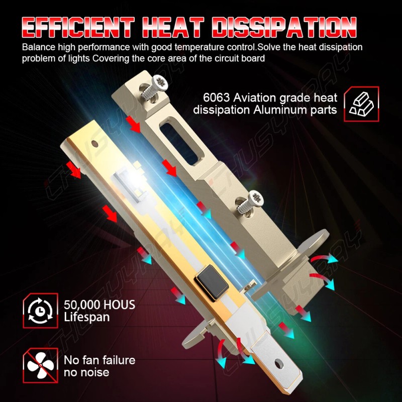 CHUSYYRAY 2x H1 LED Headlight Bulbs Conversion Kit High Beam