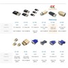FUERAN DP - DisplayPort Display Emulator EDID Emulator Plug 2K