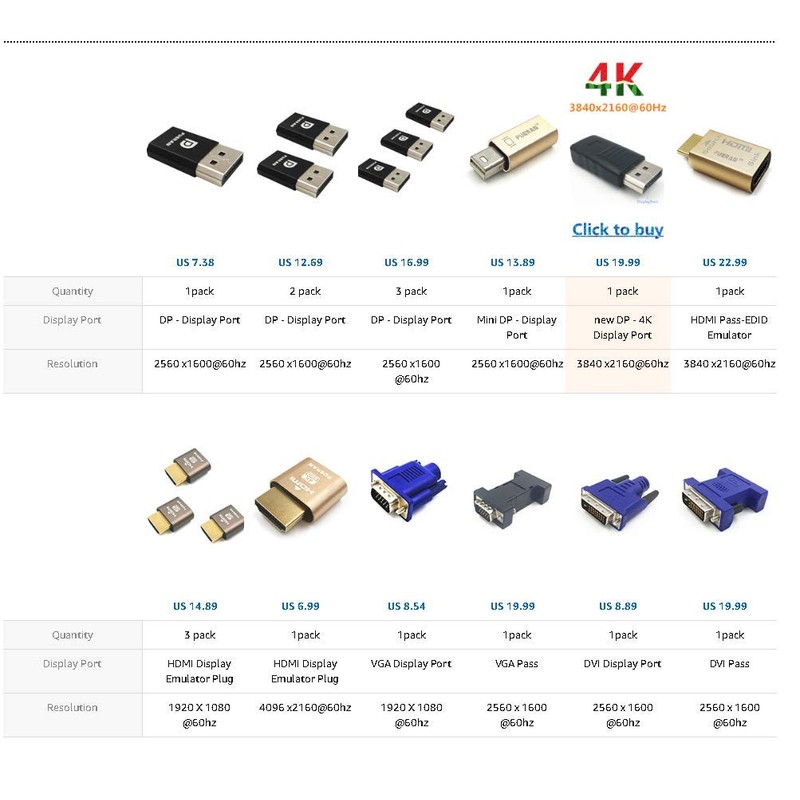 FUERAN DP - DisplayPort Display Emulator EDID Emulator Plug 2K