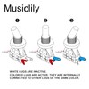Musiclily Metric Guitar 3-Way Toggle Switch Pickup Switch LP Pickup