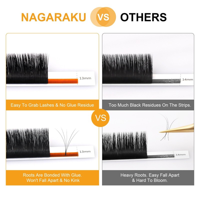 NAGARAKU Eyelash Extensions 3D-10D Volume, Ultra Fine, Light, Natural, Soft,
