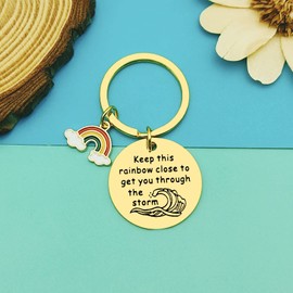 Loss of Baby Memorial Keyring Sympathy Gift Miscarriage Keepsake Stillborn Loss Infant Child Gifts Bereavement Pregnancy Loss Gift Loss of Son Daughter Gift Baby Memorial Jewelry Remembrance Keychain