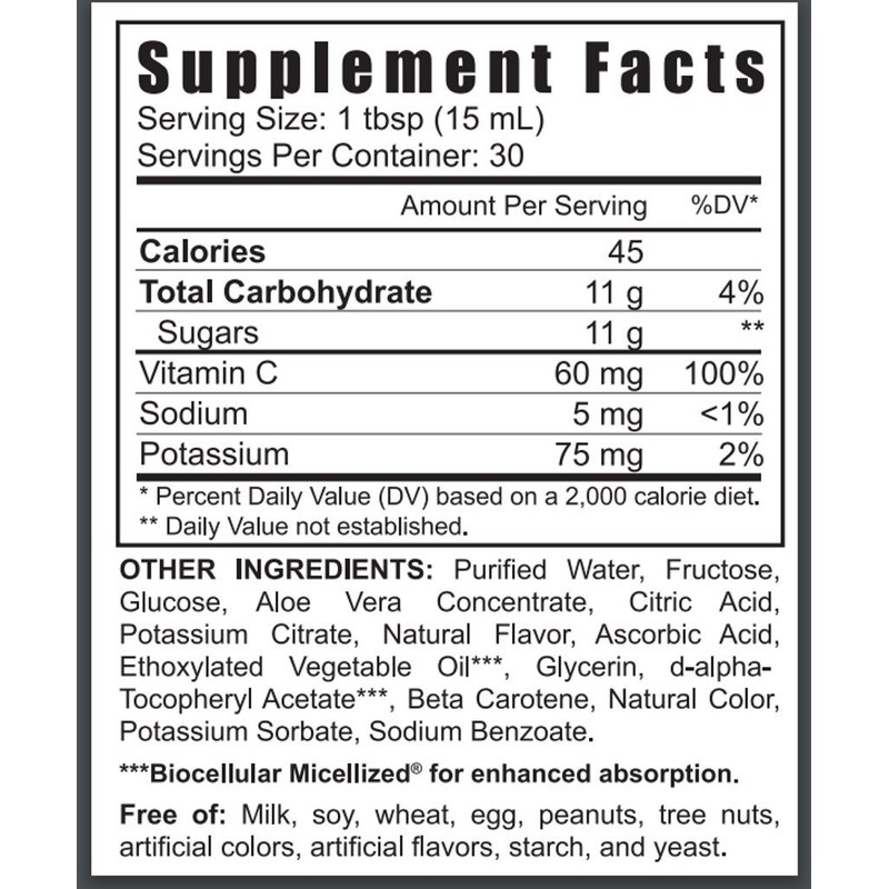 Nutritional Energy Program