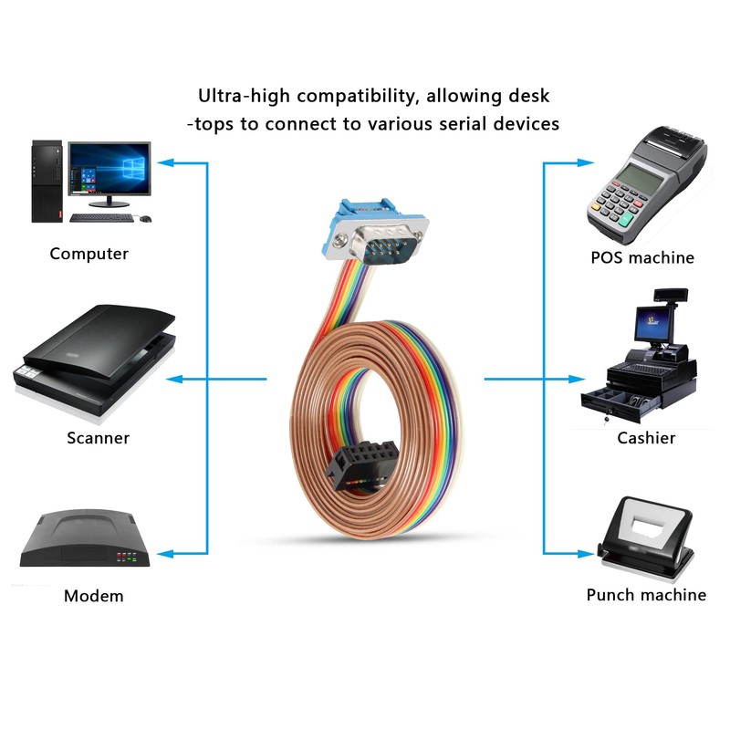 PNGKNYOCN DB9 to 10-Pin IDC Serial Cable,RS232 Male to IDC