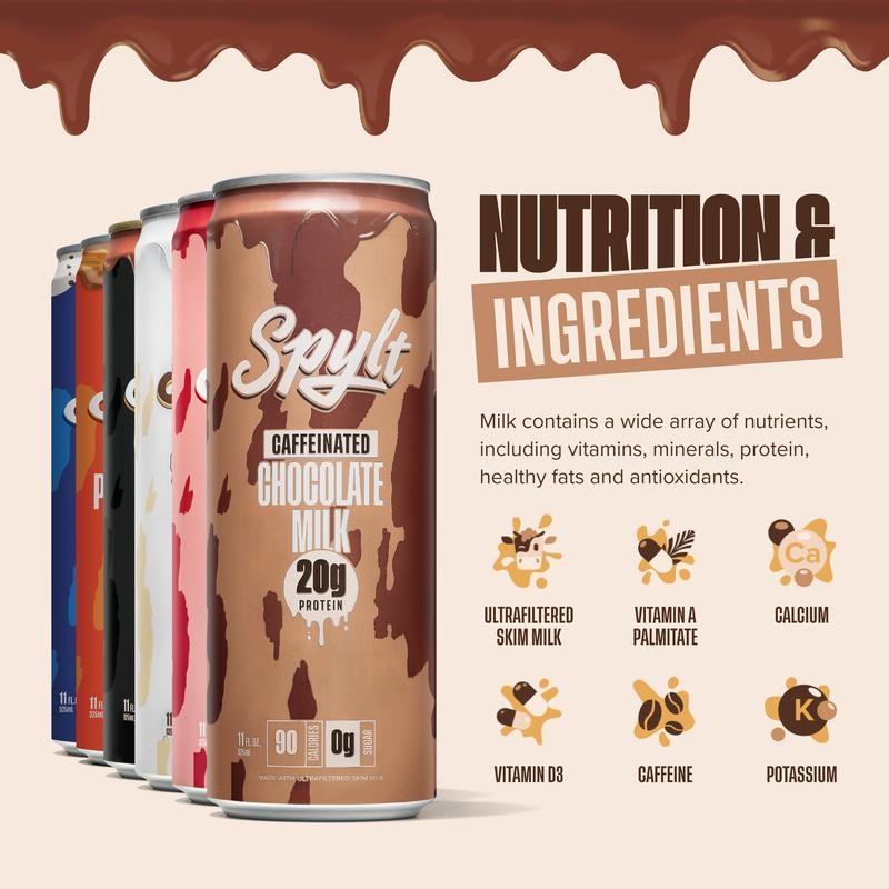 Spylt - High Protein, Caffeinated Chocolate Milk, Workout Recovery &