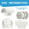 Innconee 3 Inch Radon Vent Cap for Schedule 40 Pipes