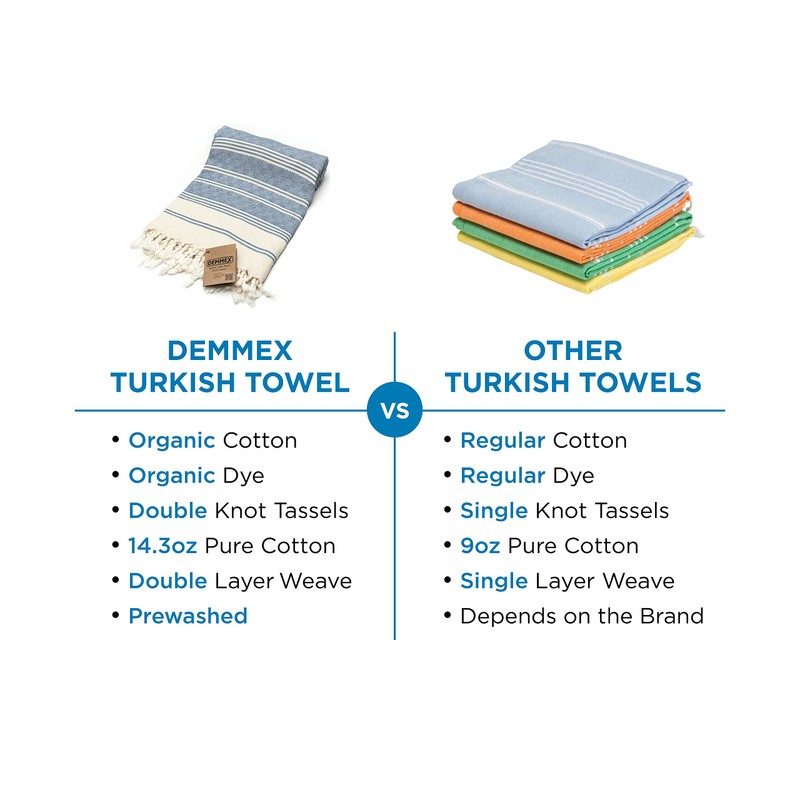 DEMMEX Certified Organic Turkish Cotton Beach Towel, Bath Hammam Peshtemal