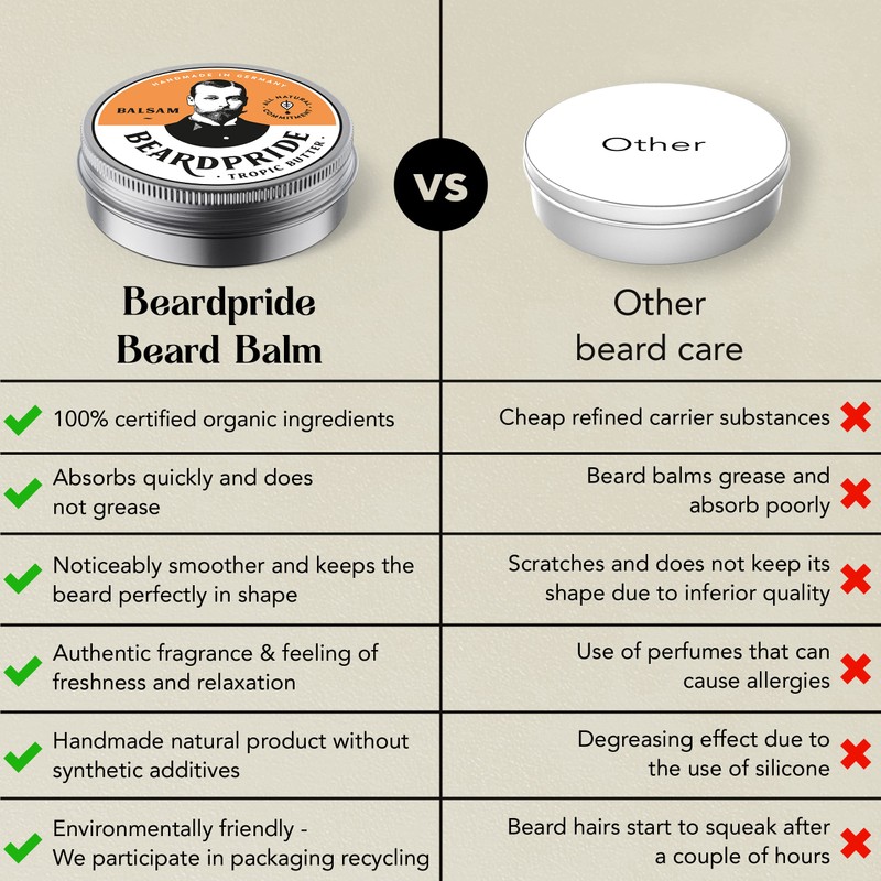 Beardpride Premium Beard Balm | Beard Care for Men |