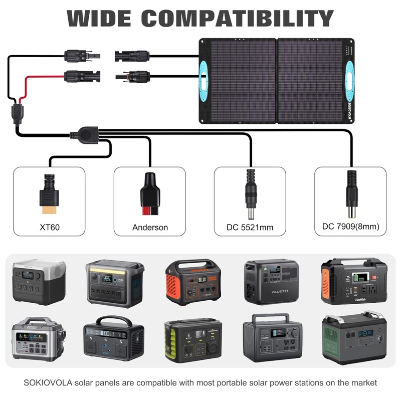 SOKIOVOLA 100W Portable Solar Panel for Power Station,ETFE Portable Foldable