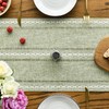 Artoid Mode Sage Green Rustic Cotton Linen Table Runner, Seasonal