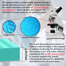 Acoustic Foam Panels, Sound Proof Foam Panels for Walls, Soundproofing Absorbing Panels Studio Noise Absorbing for Studio, Office, Home, 2" X 12" X 12"