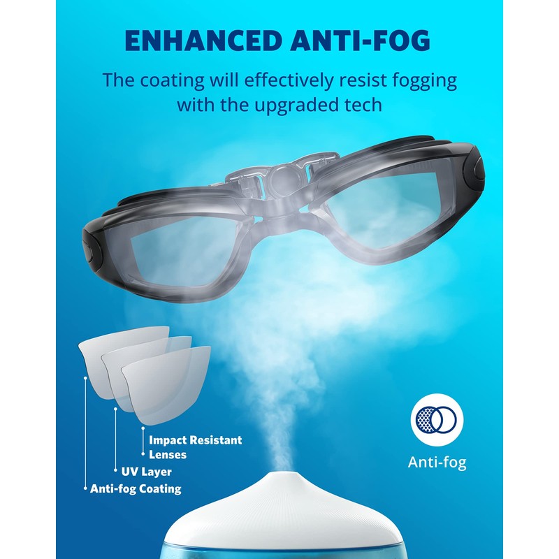 Aegend Swim Goggles, 2 Pack Swimming Goggles No Leaking Adult
