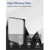 3500 Replacement Filters Compatible with Air Doctor 3500 Series