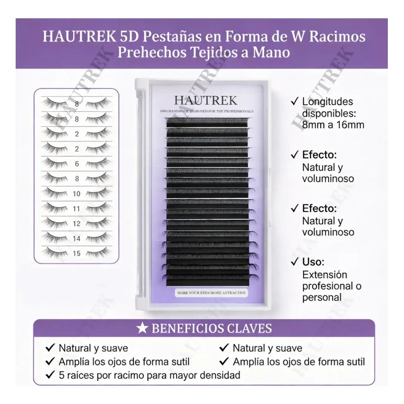 Blister Extensiones De Pestañas Mink 5d W Shape Mink Yy