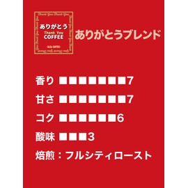 [Thank You Blend 30P] Cup-on Soza Coffee, 1 Cup of Coffee, Drip Pack, Commercial Use, Large Capacity, Coffee Specialty Store Flavor, Full City, Roast, Deep Roasted, Benefits, Office Drink, Free Drink,