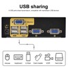 2 In 1 Out VGA KVM Switch 4 USB Port