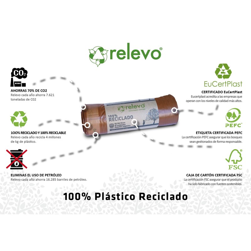Relevo Pack of 60 Bin Liners 20 L - 100%