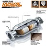 M-AUTO Catalytic Converter Compatible with 2001 2002 2003 2004 2005