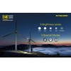NITECORE E4K Next generat Compact EDC Flashlight -4400 Lumens -