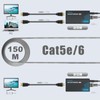 1080P@60Hz HDMI Extender Lan IP/TCP Local Loop Out HDMI Receiver