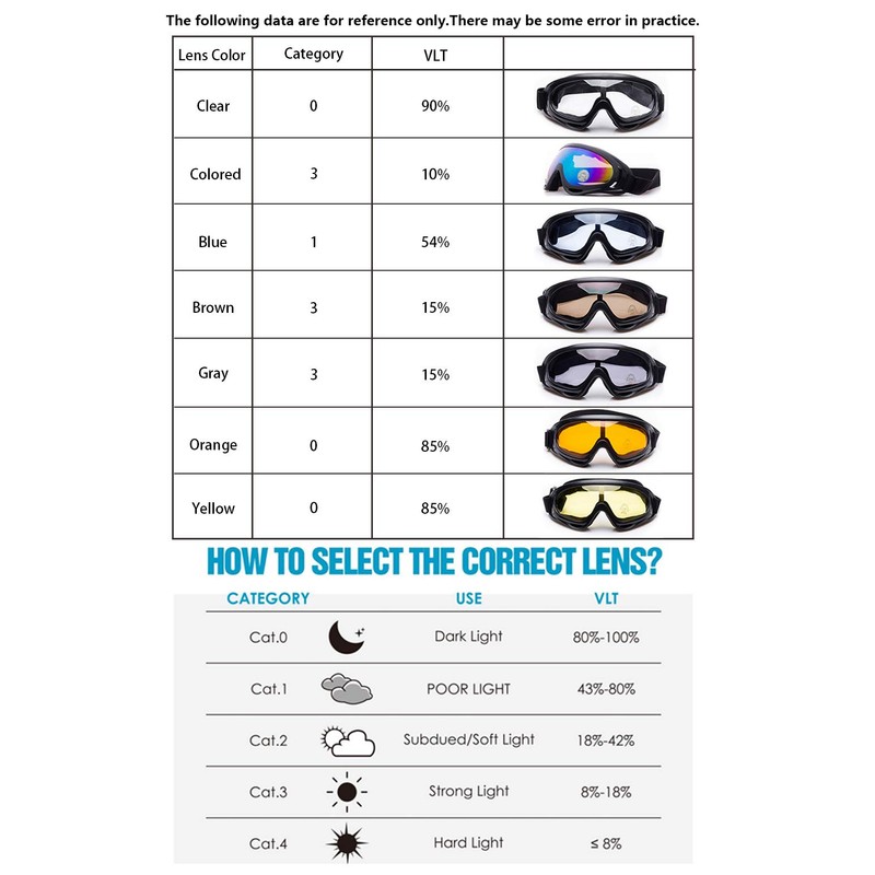 SPOSUNE Motorcycle Goggles for Men Women,Airsoft Goggles UV400 Protective Light