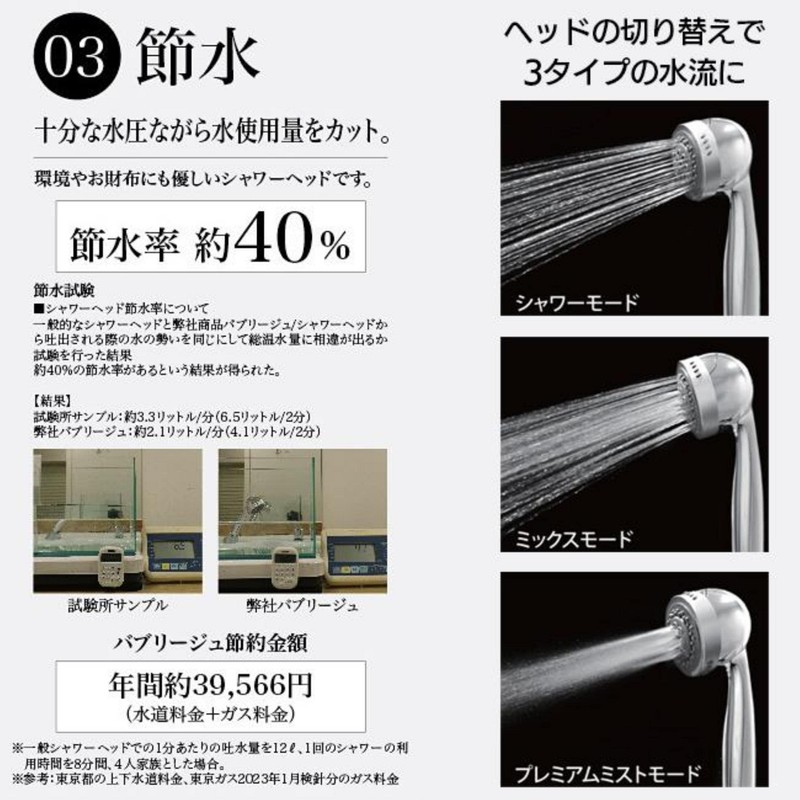 bubbly rige shower head