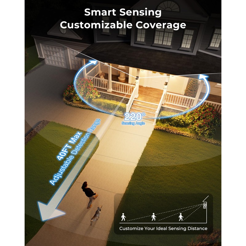 OPAXIS Motion Sensor Outdoor Wall Light, Adjustable Sensing Range Outside