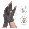 Universo en Linea Guantes Artritis Reumatoide Térmicos Compresión Alivia Dolor