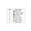 Delock D-Sub 25 Pin Crimp Male to 2 x RJ45