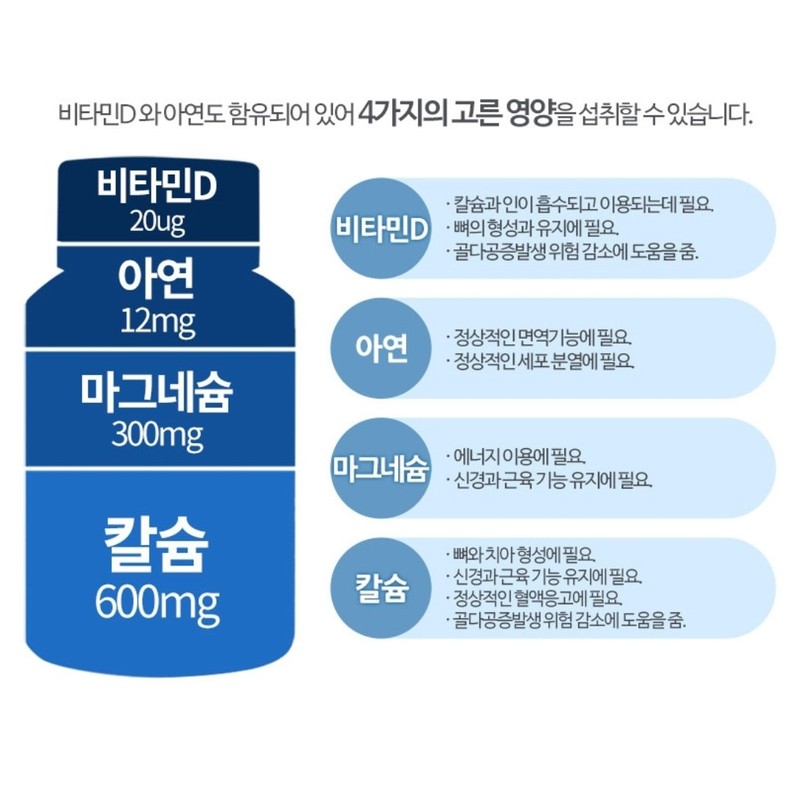 Coral Calcium Magnesium 2:1 Plus Vitamin D 120 Tablets Zinc