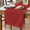 Artoid Mode Red Table Runner, Seasonal Christmas Washable Kitchen Dining