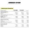 Zombie Labs Cross-Eyed Extreme Stimulant Pre Workout 10 Serves Watermelon