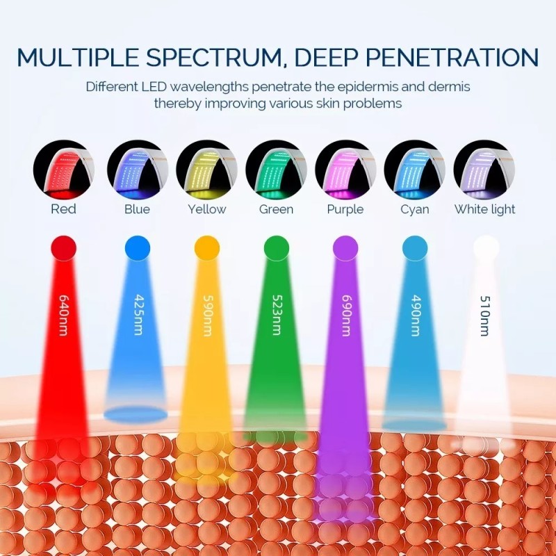 ForeverLily Máquina Facial De Luz Led Para Cuidado De La
