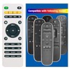 New Remote Control Replacement for Polk Audio MagniFi, MagniFi Max,MagniFiMax,MagniFi