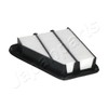 JAPANPARTS Air Filter FA-460S