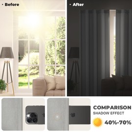 Alaoo Blackout Curtains 50%, Blackout Curtains for Bedroom 50%, Eyelet Curtains for Living Room Soft Comfortable Suitable for Kitchen, Living Room, Study, 52 x 84 Inches,Grey 2 Panels